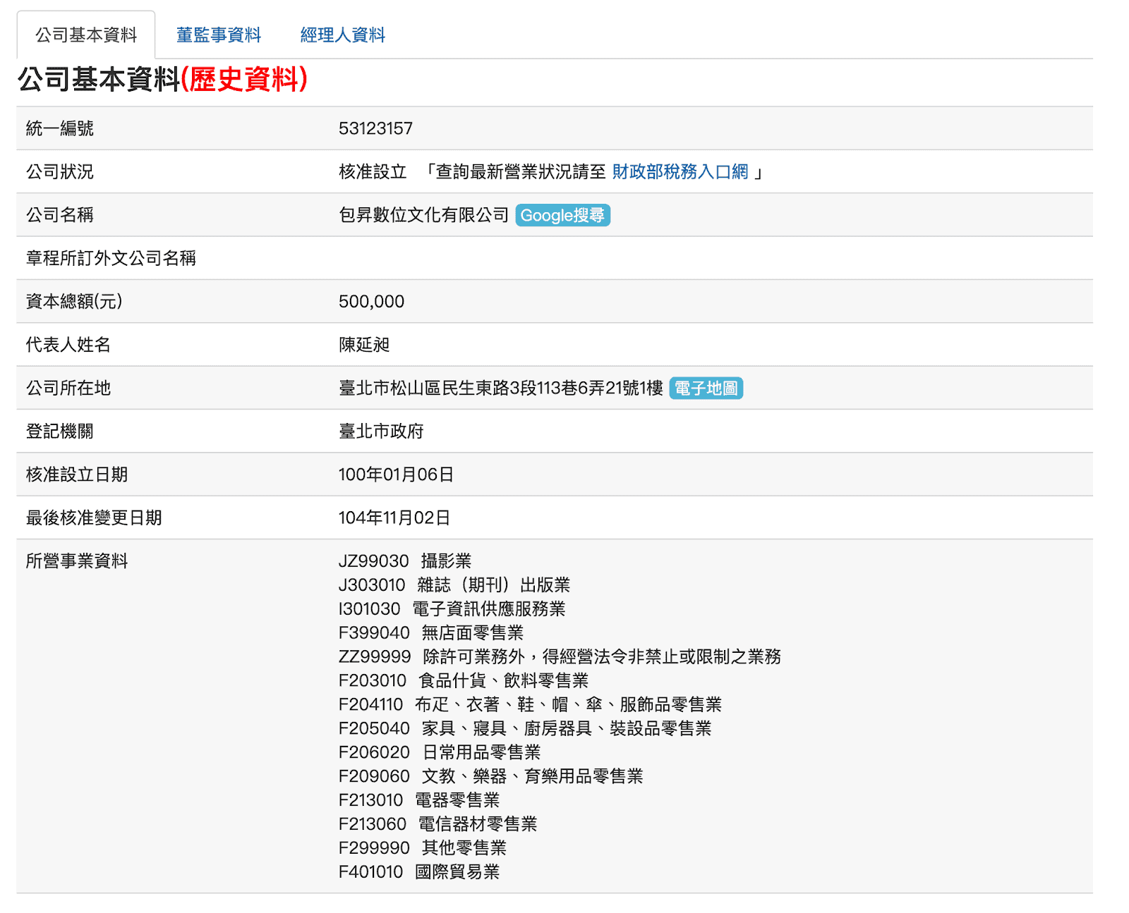 經濟部商工登記公示資料查詢服務-包昇數位文化-營業項目登記新增　營業項目登記
營業項目查詢